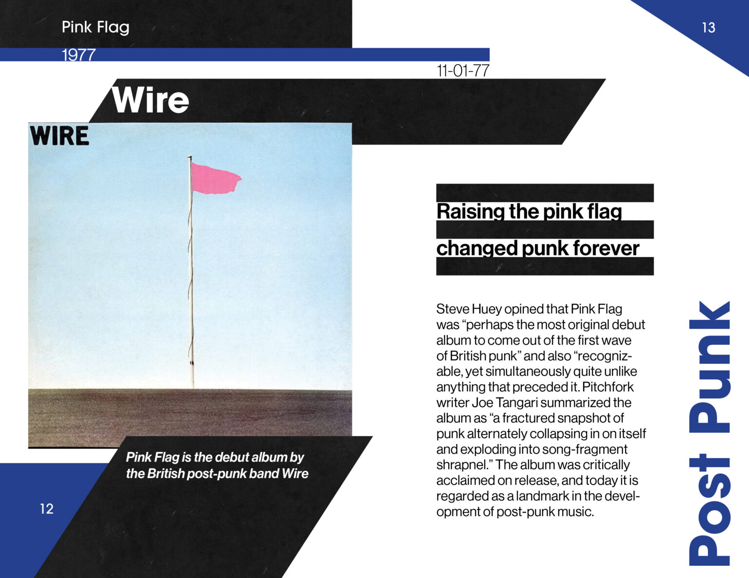 Album cover of Pink Flag by Wire.